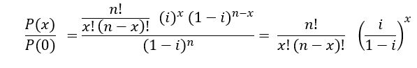 isotpe ratio